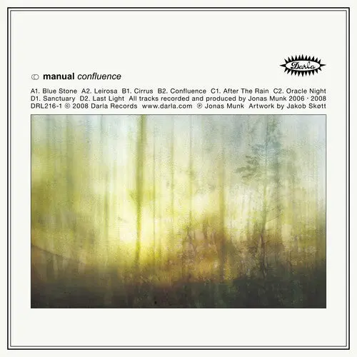 Manual: Confluence - Compact Discs 1