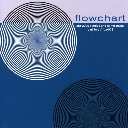 Flowchart: Singles And Comp Tracks Pre-2000, Vol. 2 - Compact Discs 1